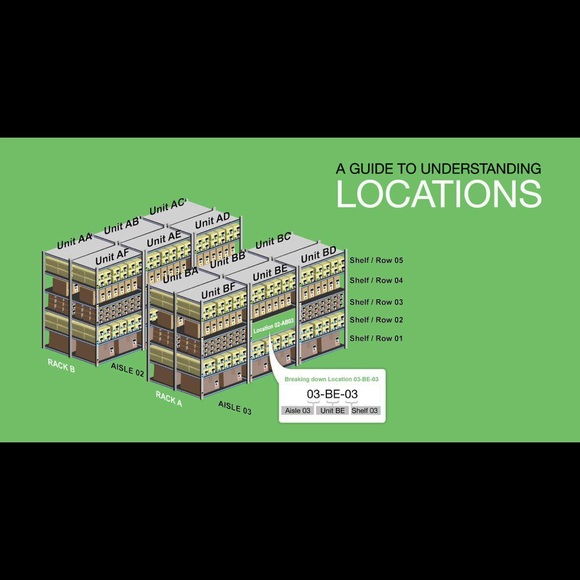 Inventory Management - Picture 4 of 4